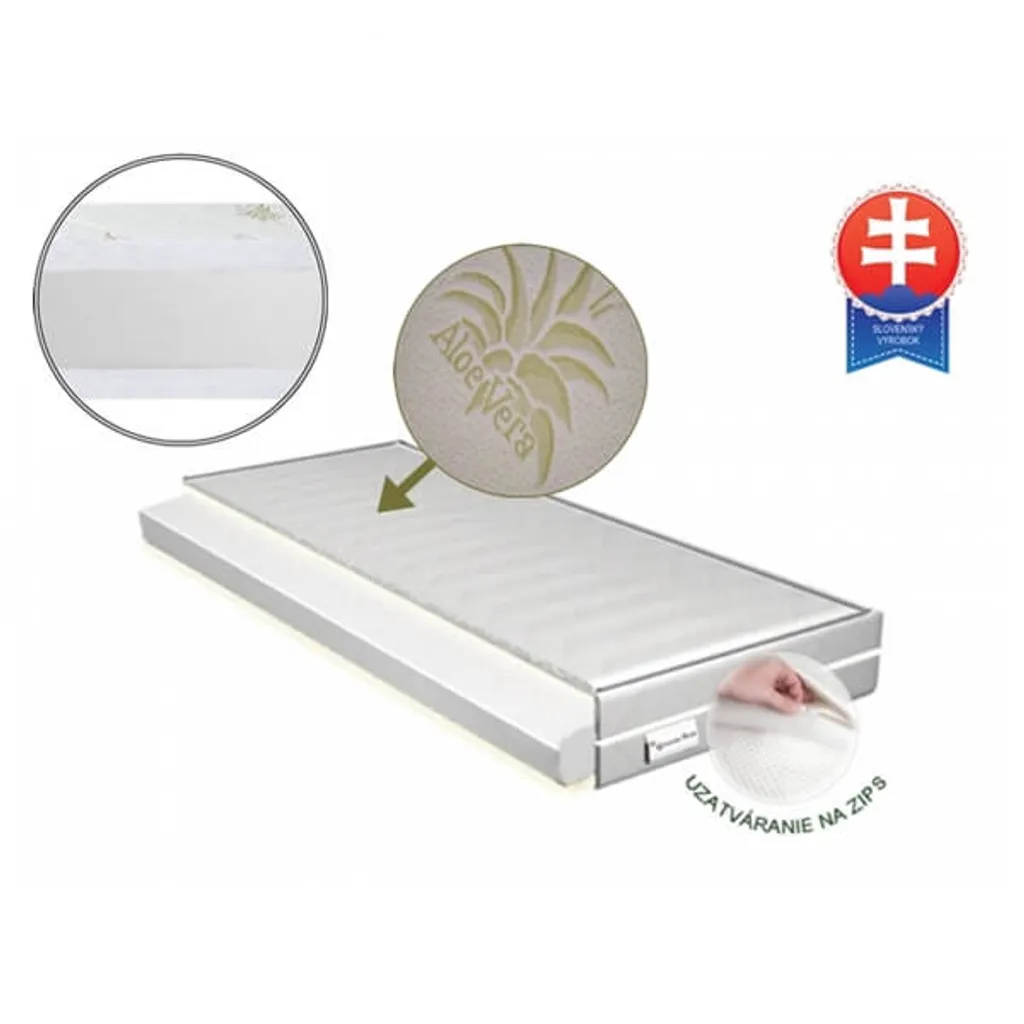 GIMME FIVE Kindermatratze HR Foam - ALOE Exklusiv 1 GIMME FIVE Kindermatratze HR Foam - ALOE Exklusiv