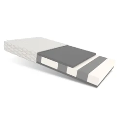 Matratze 80x160 Cm LUIGI Höhe 11 Cm Kaltschaum H3 Kindermatratze 10 Matratze 80x160 Cm LUIGI Höhe 11 Cm Kaltschaum H3 Kindermatratze -Babyprodukte Geschäft 09bdfa2d5de35c843627053b97869d5b