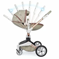 Daliya® TURNIYO 360° Premium 2in1 Kinderwagen Mit Sportsitz & Babywanne Buggy Kombikinderwagen (Braun Mit Motiv) -Babyprodukte Geschäft 09e3c95f708bab0a180e6cb3d6d00c0c