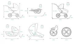 Kombikinderwagen Kinderwagenset 3in1 Kinderwagen, ALU WAY, Buggy Autositz Bottle Green -Babyprodukte Geschäft 0de59bfa47635b5a1548f21dd3a64711