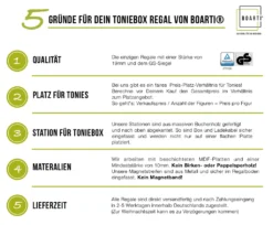 BOARTI® "Haus Small, Grau"- Das Regal Für Die Musikbox -Babyprodukte Geschäft 195bb6e97b4eb7b9db3906d20bfac480