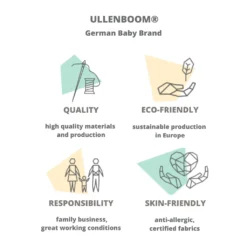 Baby Bettschlange SAND EICHHÖRNCHEN, Größe Auswählen:120 Cm -Babyprodukte Geschäft 2699025edfb340fd30d735c30f26828c