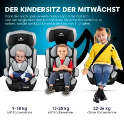 KIDIZ® Autokindersitz Kinderautositz ✓ Gruppe 1+2+3 ✓ 9-36 Kg 5-Punkt-Sicherheitsgurt, Autositz, Kindersitz, Einstellbare Kopfstütze | Mitwachsende Sitzerhöhung 1-12 Jahre, Stabil Und Sicher, Farbe:Grau 20 KIDIZ® Autokindersitz Kinderautositz ✓ Gruppe 1+2+3 ✓ 9-36 Kg 5-Punkt-Sicherheitsgurt, Autositz, Kindersitz, Einstellbare Kopfstütze | Mitwachsende Sitzerhöhung 1-12 Jahre, Stabil Und Sicher, Farbe:Grau -Babyprodukte Geschäft 2c5bcefd1f78b064d8a256a1d9ff2129