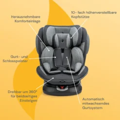 Osann Kindersitz - SWIFT360 Universe Grey - Von 9 Bis 36 Kg -Babyprodukte Geschäft 336f8d4fbb6a8635c21d38c9b30d1a9f