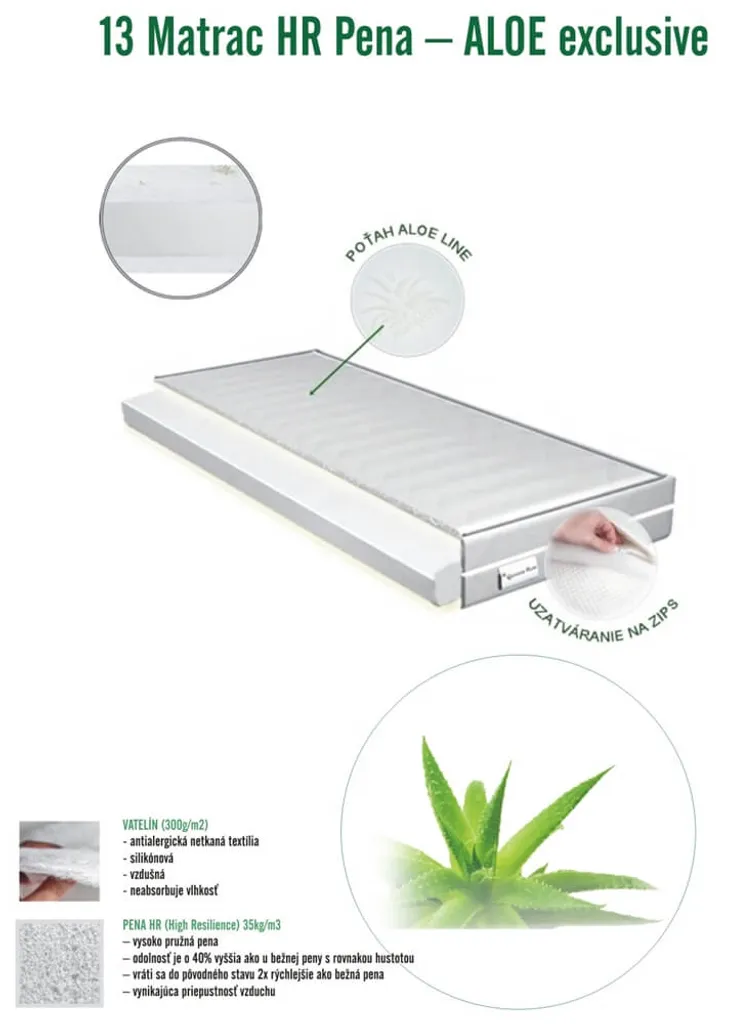 GIMME FIVE Kindermatratze HR Foam - ALOE Exklusiv 2 GIMME FIVE Kindermatratze HR Foam - ALOE Exklusiv – Bild 2