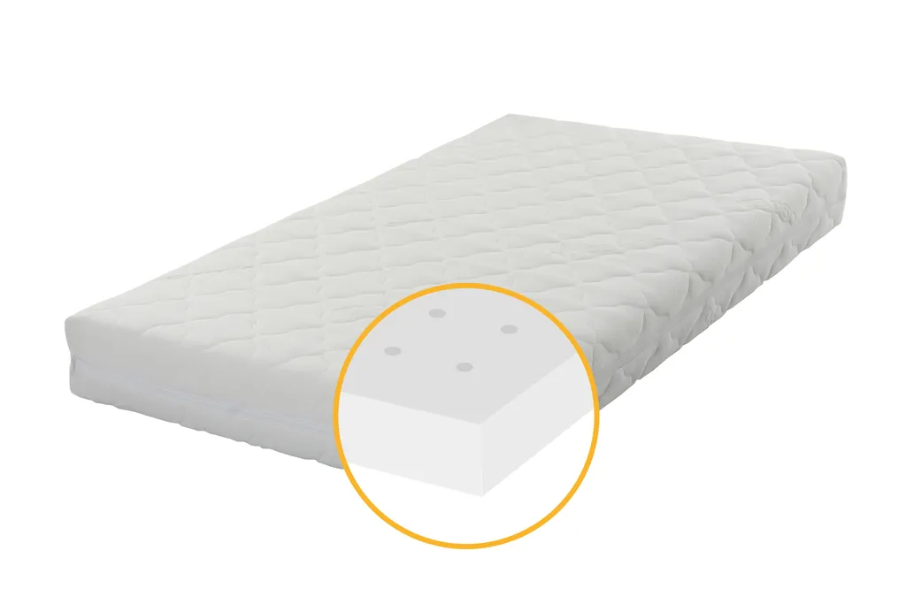 Osann Babymatratze Dreamer Air 140x70cm - Schaummatratze - Allergiker Geeignet - Belüftungssystem 1 Osann Babymatratze Dreamer Air 140x70cm - Schaummatratze - Allergiker Geeignet - Belüftungssystem