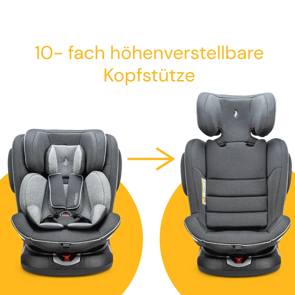Osann Kindersitz Eno360 Gruppe 0+/1/2/3 (0-36 Kg), Reboarder Dark Grey Melange 5 Osann Kindersitz Eno360 Gruppe 0+/1/2/3 (0-36 Kg), Reboarder Dark Grey Melange – Bild 5