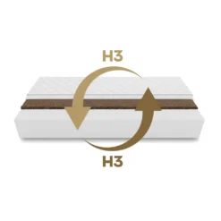 Kindermatratze Babymatratze Babybett Matratze Kokos H3/H4 KingKINDER PLUS 12cm Größe: 70 X 140 X 12 Cm -Babyprodukte Geschäft 5281d3bc27a48d554610afd22edc4473