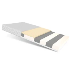 Matratze 90x190 CORATO Höhe 10 Cm Kaltschaum 7 Zonen H2 H3 Kindermatratze Premium Bezug -Babyprodukte Geschäft 553ba020c928643757cbeea79407b9d3