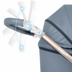 Daliya® TURNIYO 360° Premium 3in1 Kinderwagen Mit Sportsitz, Babywanne & Babyschale Buggy Kombikinderwagen (Dunkelgrau) -Babyprodukte Geschäft 555b58f8490cd7180293c3dd010f112f