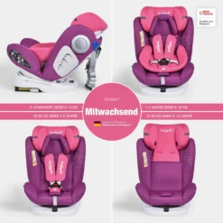 Daliya® SEDION Autokindersitz 360° Drehbar, 0-36kg. Mitwachsender Autositz, Kinderautositz, Babysitz, Kindersitz Gruppe 0, 1, 2, 3, ISOFIX, Top Tether, 5 Punkt Sicherheitsgurt, Incl. Sonnenverdeck, 2x Isofix Einbauhilfe -Babyprodukte Geschäft 66f2ff65cb4fb5467594b606bda3f269