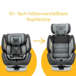 Osann Baby- Und Kindersitz ONE360° Universe Grey Mit ISOFIX -Babyprodukte Geschäft 7363e4f2a5a116456555636cbf03f743