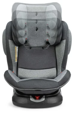 Osann Kindersitz - SWIFT360 Universe Grey - Von 9 Bis 36 Kg -Babyprodukte Geschäft 7f98ac6afa631843754318ec861c185f
