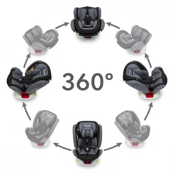 Kidwell Autositz OrbitGruppe 0 - 3 Isofix Grau -Babyprodukte Geschäft 8b7e38f595d2e619096b4403ebdbf1f3