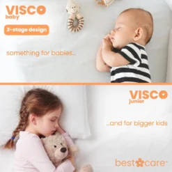 BestCare Visco Junior Kindermatratze Babymatratze Matratze Kaltschaummatratze 80x160 X13cm Viskoelastische Memory-Schaum Waschbarer Aloe Vera Bezug Standard 100 By -Babyprodukte Geschäft 9ac1965646bc73b49d7bb6241d1f5c45