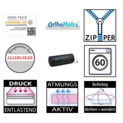 OrthoMatra Kiddy-Travel Kinder-Reisebettmatratze Mit Praktischer Transporttasche, 60x120 Cm -Babyprodukte Geschäft b117cca9cd61c158a3ce9d6c446d007f