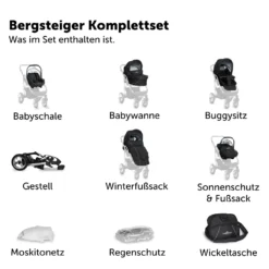 Bergsteiger Capri Kinderwagen, Farbe: Black Edition / Gestell: Silber, 3-in-1 Kombikinderwagen, Inkl. Babyschale, Babywanne, Sportwagen Und Zubehör -Babyprodukte Geschäft b53d9318833cfe56d937703027352e25