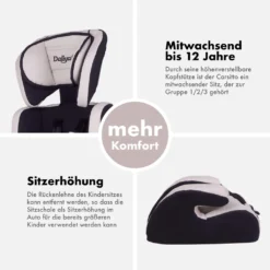 Daliya® CARSITTO Kinderautositz 9-36KG Gruppe I / II / III ( Beige ) Autositz Mit 5-Punkt-Sicherheitsgurt Mitwachsend Kindersitz Kinderautositz Autokindersitz -Babyprodukte Geschäft b6de167979febb721d0e820fa495f18b