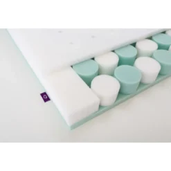 Träumeland Matratze TRAUMPLANET 70 X 140 Cm -Babyprodukte Geschäft be0414bf65793a7ad9b4870d97ec6494