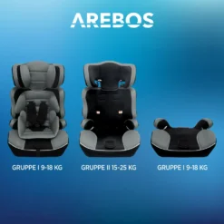 AREBOS Kinderautositz, 5-Punkt-Sicherheitsgurt, Gruppe 1+2+3 Für 9-36kg, Einstellbare Kopfstütze, ECE R44/04, Abnehmbare Rückenlehne, Verstellbar (44 X 44 X 66-78 Cm), Grau -Babyprodukte Geschäft bee299a6d332c282411082eb904384b7