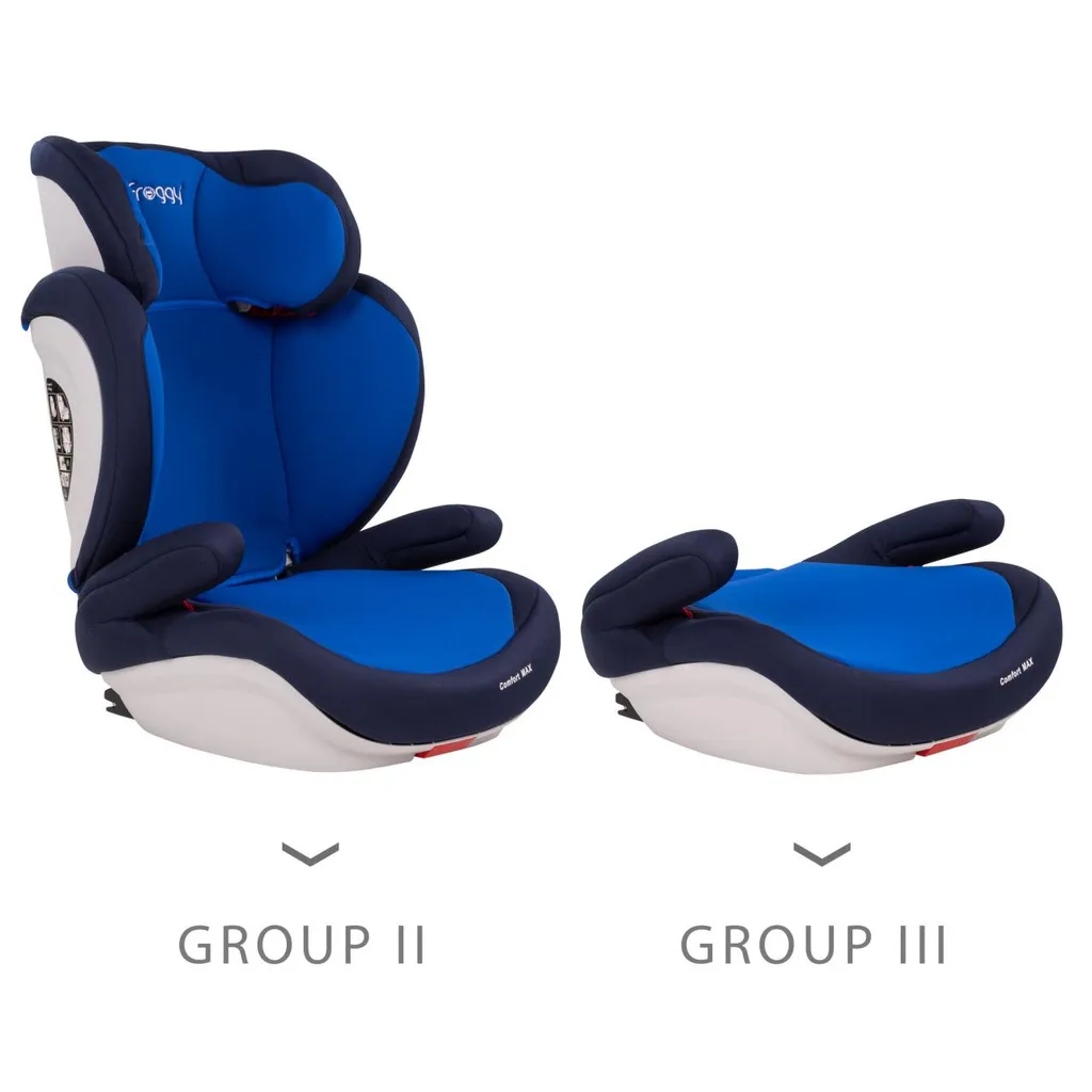 Froggy® Autokindersitz Mit ISOFIX Gruppe II/III + Sicherheitsnorm ECE R44/04 + 5-Punkte-Sicherheitsgurt Verstellbare Kopfstütze+Rückenlehne Blau 6 Froggy® Autokindersitz Mit ISOFIX Gruppe II/III + Sicherheitsnorm ECE R44/04 + 5-Punkte-Sicherheitsgurt Verstellbare Kopfstütze+Rückenlehne Blau – Bild 6