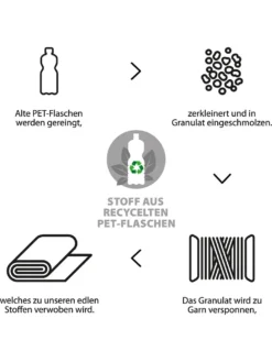 ABC Design Salsa 4 Air Starter Set Cream Fashion Kollektion 2022 35 ABC Design Salsa 4 Air Starter Set Cream Fashion Kollektion 2022 -Babyprodukte Geschäft c532cdc01252c97d10e34c7b28810bfa