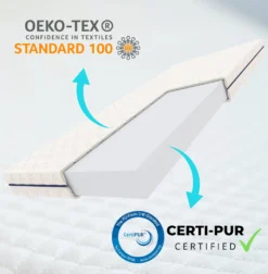 Alavya Home® Kindermatratze 80 X 160 Cm COZY Mit Bettlaken Kaltschaummatratze 160x80 Weiß - Inkl. Spannbettlaken -Babyprodukte Geschäft c6e33d6ba1e5913ac70f880e8d18c462