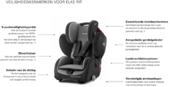 RECARO Young Sport Hero Prime Silent Grey 12 RECARO Young Sport Hero Prime Silent Grey -Babyprodukte Geschäft cff46adc3144b5eb3a9c4a600e7b1824