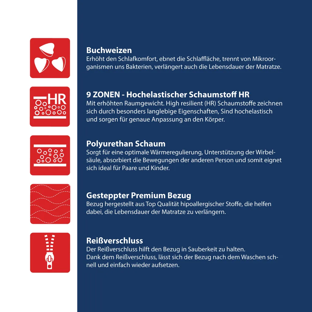 Matratze 80x160 Cm PAULO Höhe Ca. 16 Cm H3 Kaltschaum HR-Schaum Kindermatratze 7 Matratze 80x160 Cm PAULO Höhe Ca. 16 Cm H3 Kaltschaum HR-Schaum Kindermatratze – Bild 7